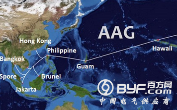 又双叒叕断了！AAG海底光缆年内第五次故障