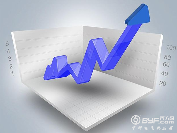 智能门锁C端迟早要爆发 首先要克服这4大挑战