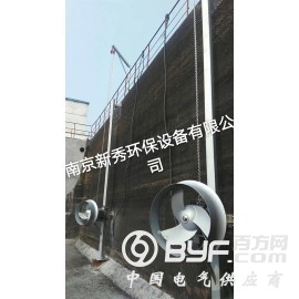 QJB075-600不锈钢潜水搅拌机含安装系统图2