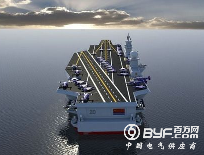 美媒：中国将制造核动力航天飞机