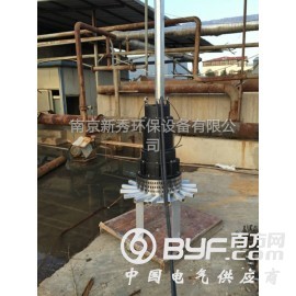 QXB1.5kw离心式曝气机图2