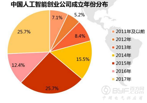 &ldquo;人工智能&rdquo;究竟怎么了，为何人民日报狂喊&ldquo;刹车&rdquo;？