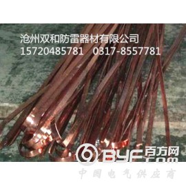 40*4铜包钢扁钢价格 50*5铜包钢扁钢多少钱一米图2