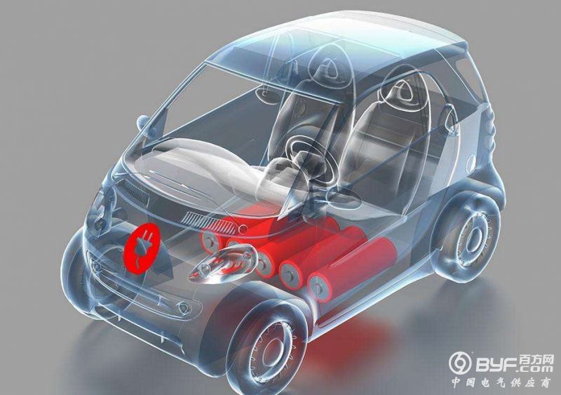 美最高法受理特斯拉SolarCity起诉SLP反垄断案
