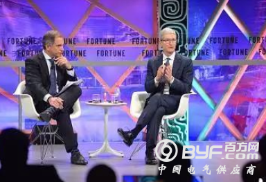 库克谈中国制造：苹果选择中国制造不是因为劳动力成本低