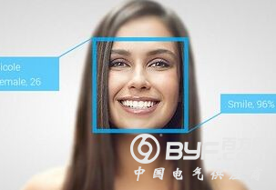 人脸识别技术在智慧城市建设中的深度应用
