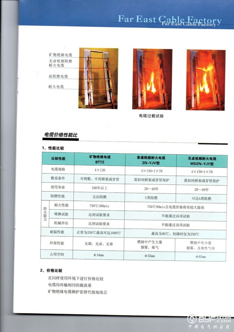 4_副本