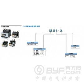 伊顿电气西安ZB系列热过载继电器宝鸡渭南商洛现货图3
