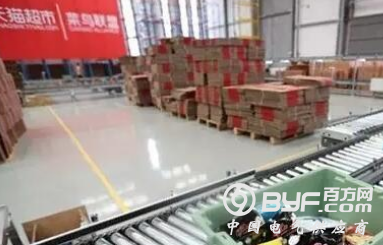 行业巨头为什么都要发展自动化仓库?