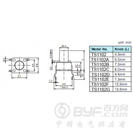 6*6*5 等高度插件式4脚轻触开关图2