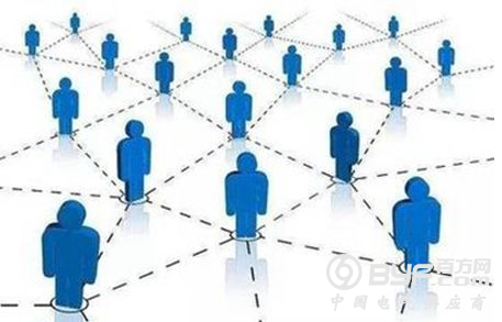 2018渠道裂变，仪器行业怎么走!