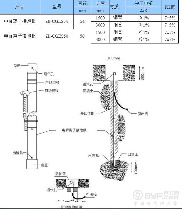 N5CBPU90YF5`]OWGL0GA]9B