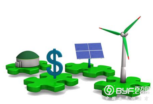 未来六年巴西能源领域将吸引投资82亿美元
