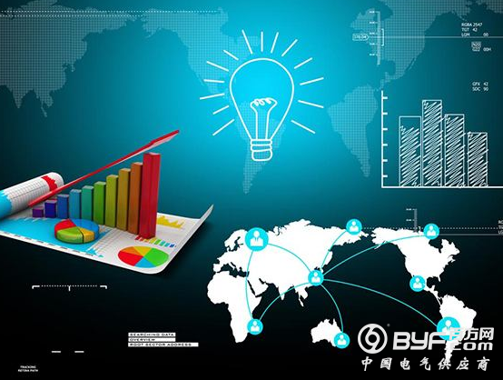 如何避免大数据分析项目的失败