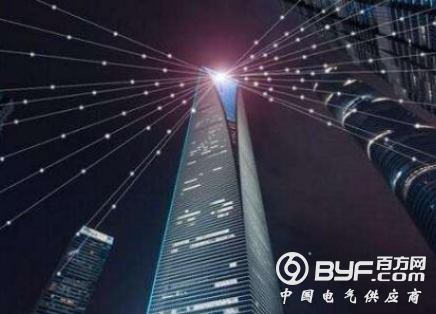 2018年智能安防技术发展趋势前瞻