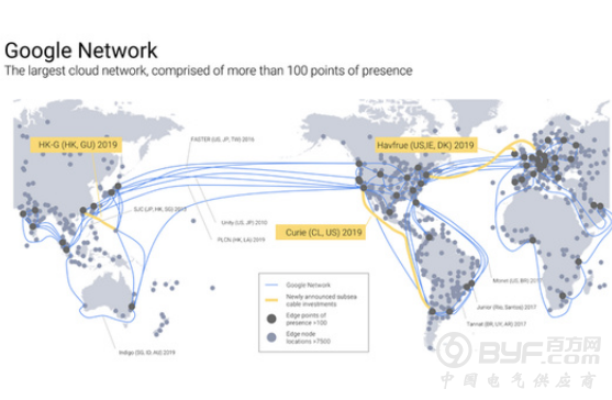 谷歌宣布明年新建三条海底光缆 助云计算业务发展