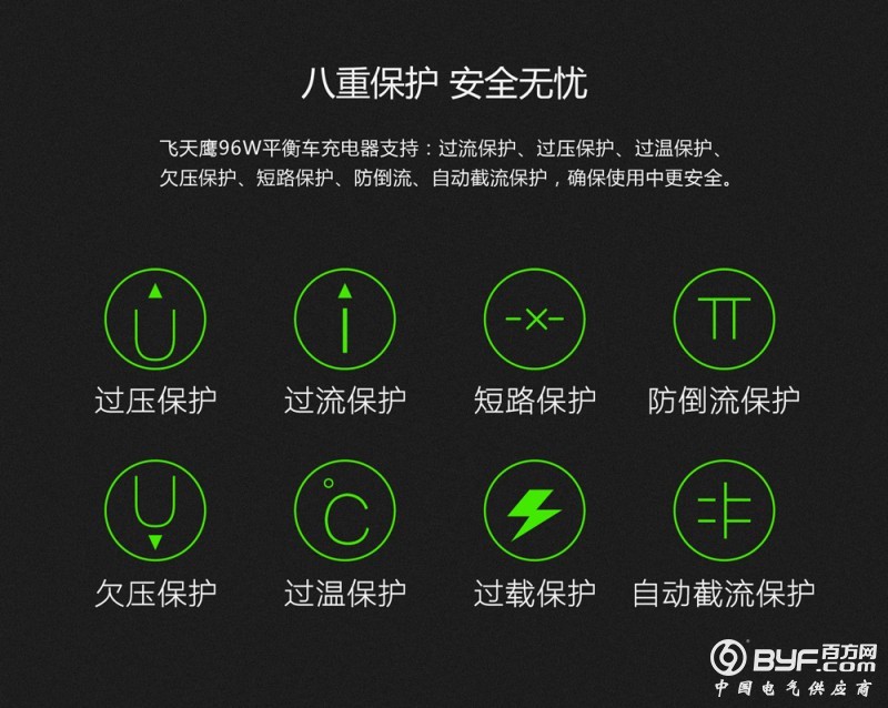 08八重保护