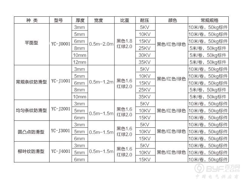 产品详情5