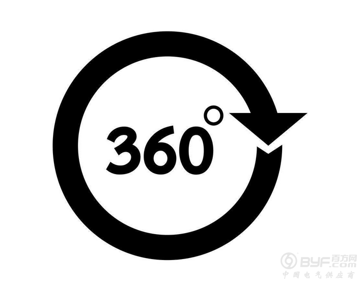 360发现安卓漏洞获谷歌11.25万美金奖励