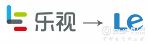 乐视网悄悄更换logo：由“乐视”变为“Le”