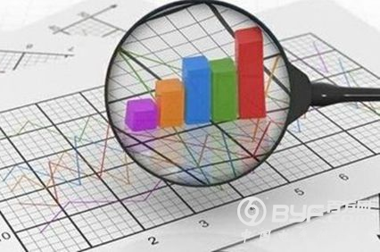 渠道战略：仪器渠道价格策略研讨