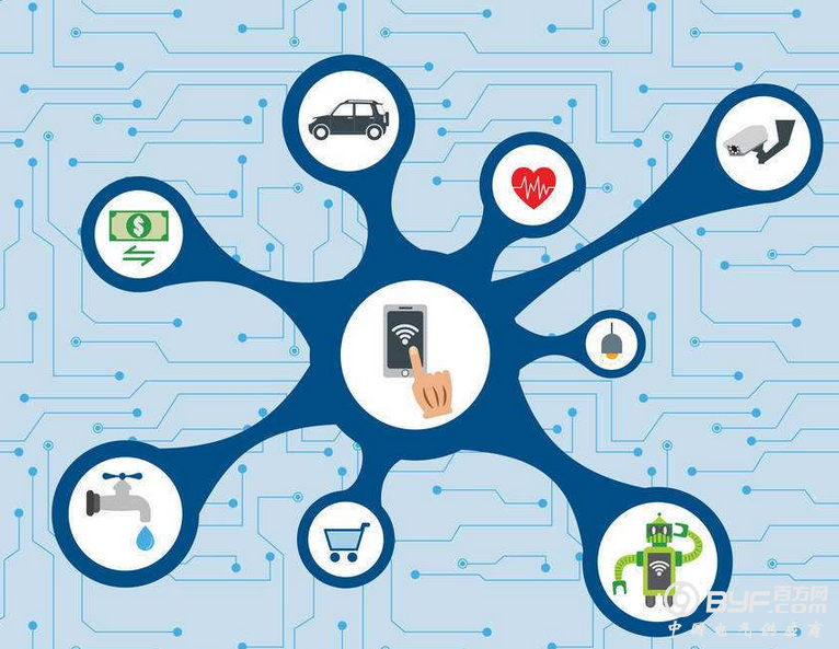 AI、物联网及GDPR规范下 2018年数据该如何管理？