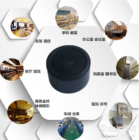 适用范围
