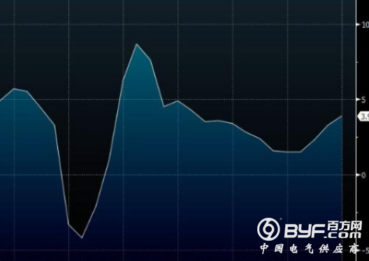 韩国GDP因萨德受损5万亿 韩媒：都怪中国反萨德
