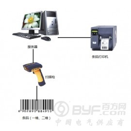 条码管理系统-邦懋图1