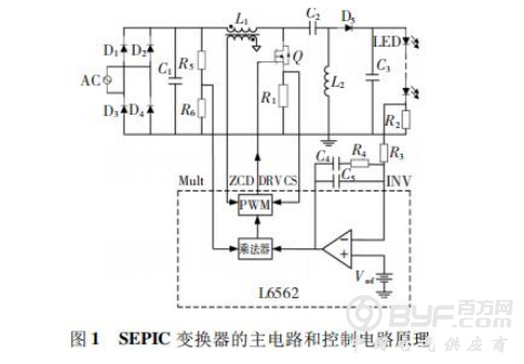 基于SEPIC变换器的高功率因数LED照明电源设计