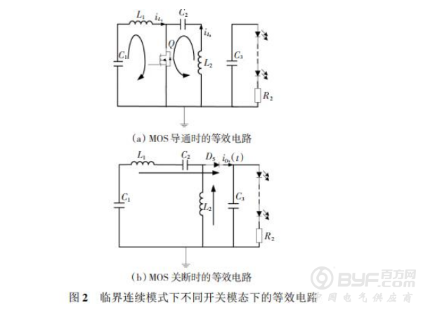 基于SEPIC变换器的高功率因数LED照明电源设计