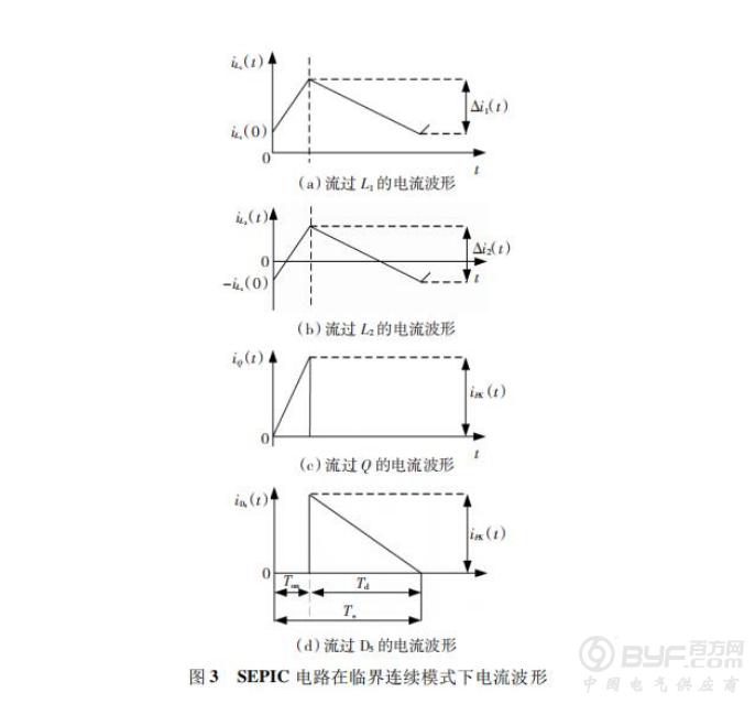 基于SEPIC变换器的高功率因数LED照明电源设计