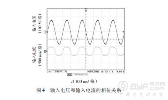 基于SEPIC变换器的高功率因数LED照明电源设计