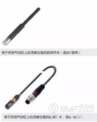 用传感器探测活塞上的磁块从而监控活塞位置