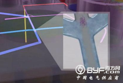 微流体技术+碳纳米管纤维