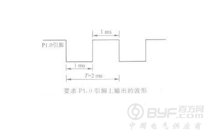 定时器／计数器方式1的编程和应用