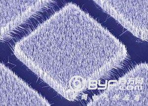 氮化镓的卓越表现：推动主流射频应用实现规模化、供应安全和快速应对能力