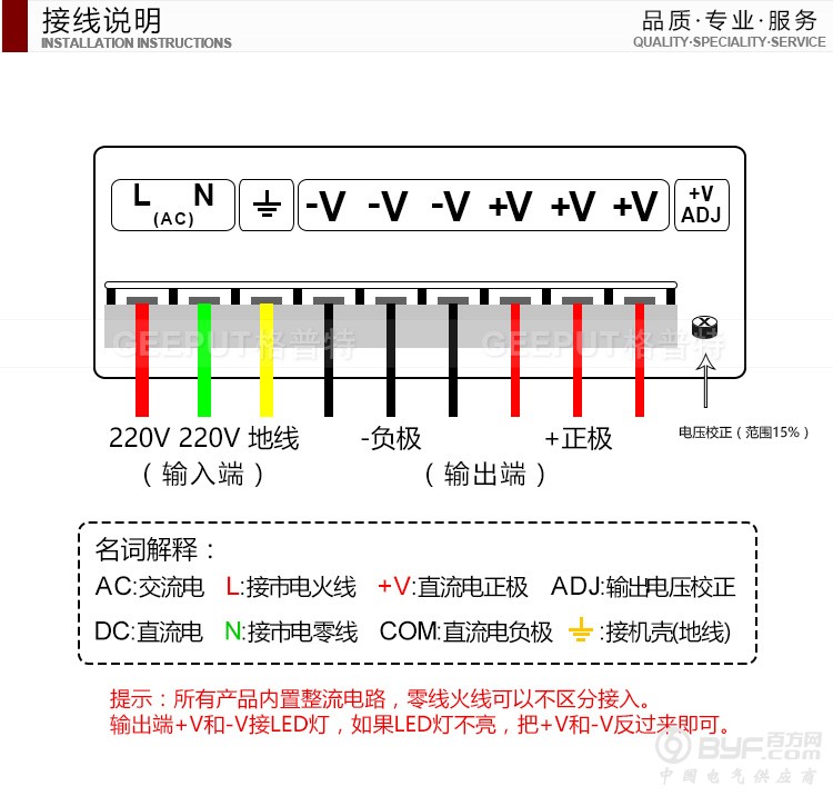 12V-800W-型材-详情_27