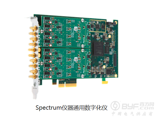 Spectrum仪器通用数字化仪提速50%，采样率高达125MS/s