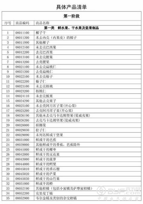 特朗普真正意图是破坏 “中国制造2025”