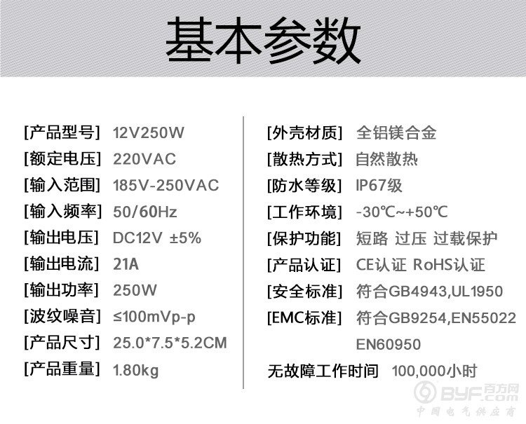 12V250W防水详情_14