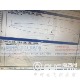南澳电气专业生产NAJFX局部放电现场检测分析系统图2