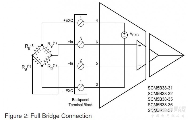 SCM5B38-全桥连接