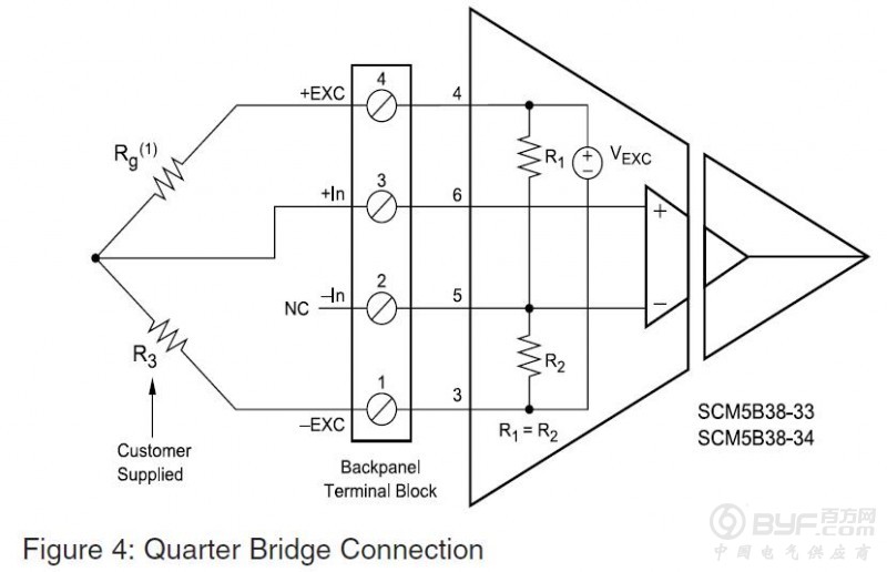 SCM5B38-四分之一桥路连接