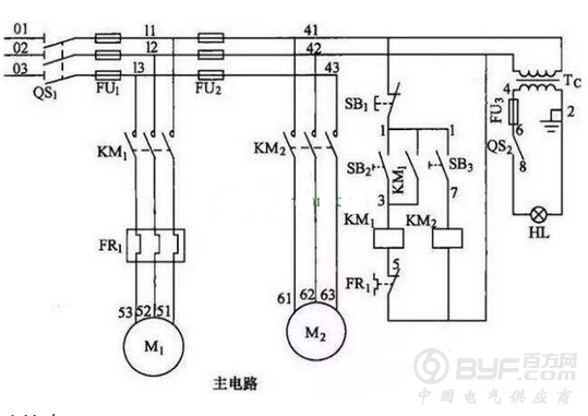 浅谈电气控制电路图的识图技巧