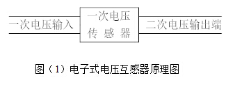 电子电压原理图