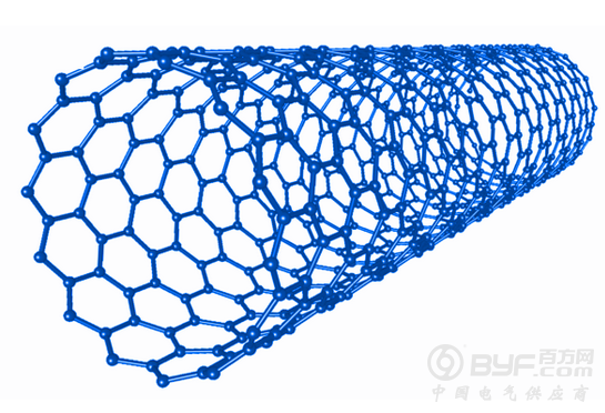 碳纳米管有助于提高输配电系统有效性和可靠性