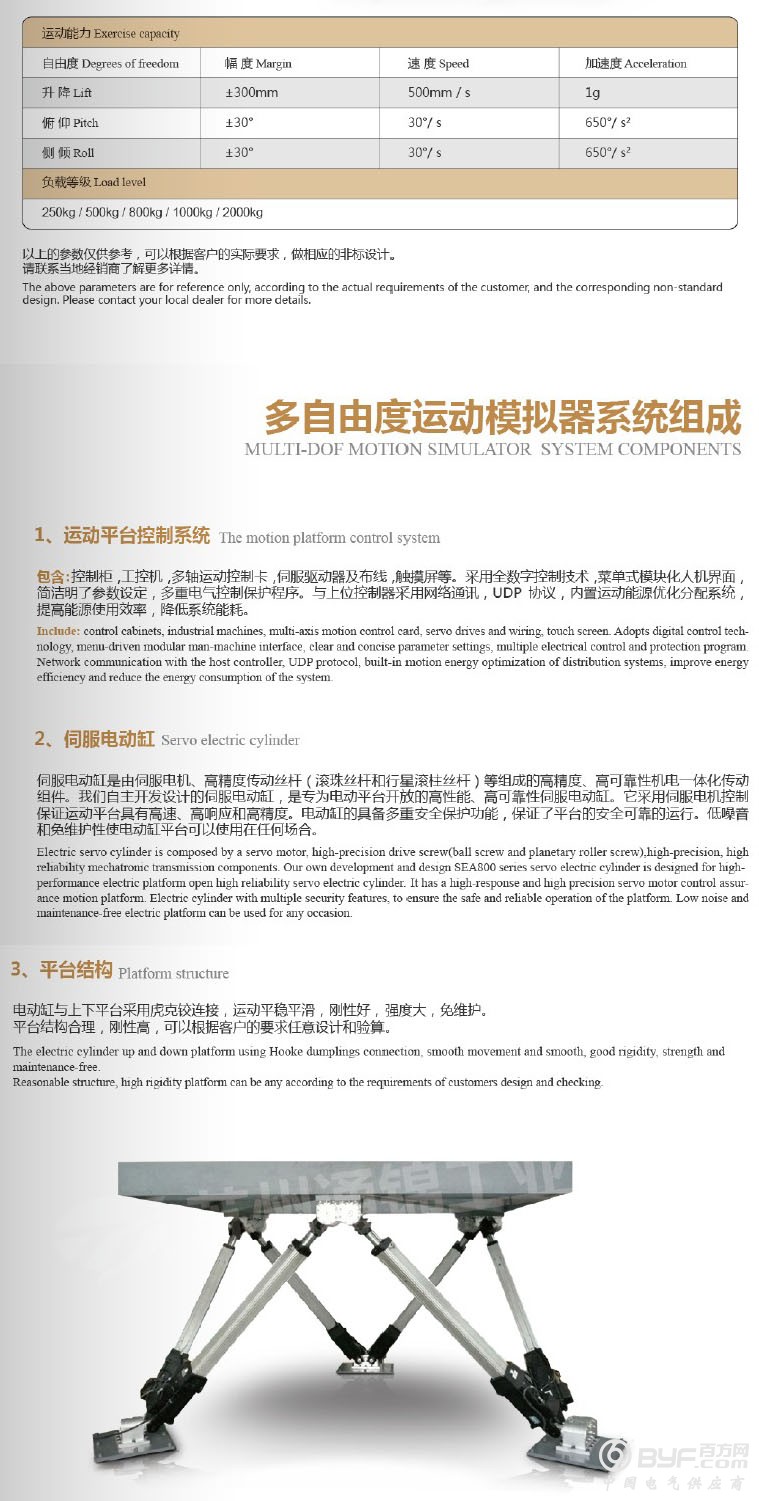 多自由度选型