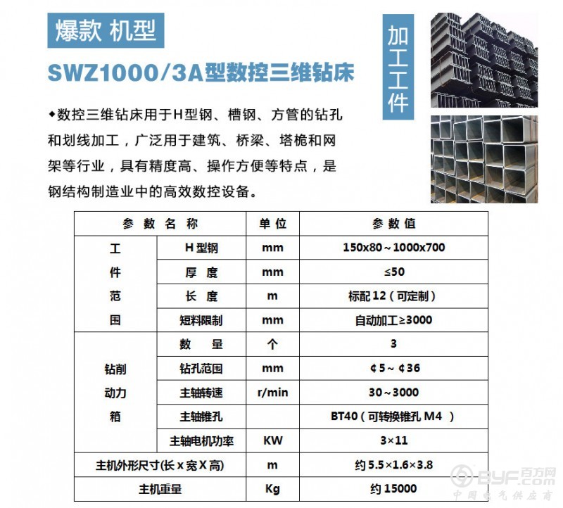 三维钻机型_副本