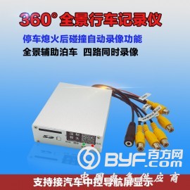 深圳新太360全景行车记录仪车载画面分割器ST413C-SD图2